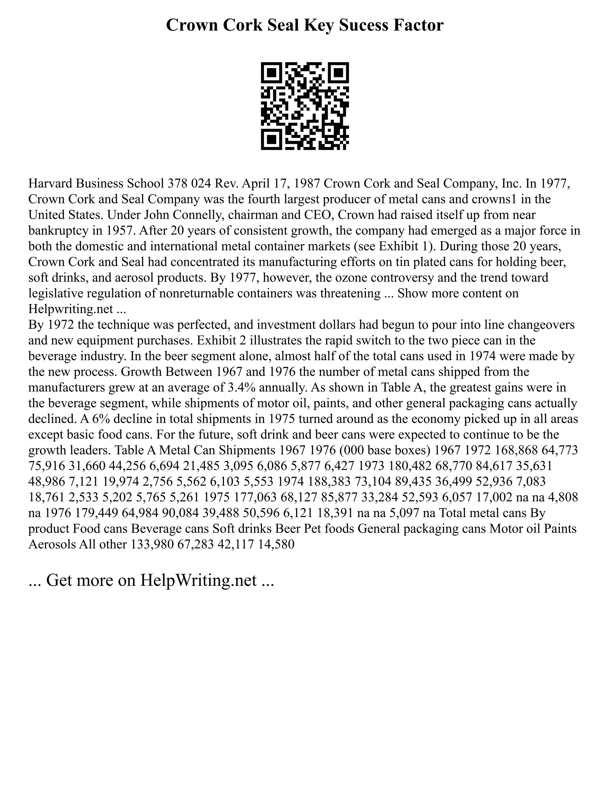 Crown Cork Seal Key Sucess Factor
Harvard Business School 378 024 Rev. April 17, 1987 Crown Cork and Seal Company, Inc. In 1977,
Crown Cork and Seal Company was the fourth largest producer of metal cans and crowns1 in the
United States. Under John Connelly, chairman and CEO, Crown had raised itself up from near
bankruptcy in 1957. After 20 years of consistent growth, the company had emerged as a major force in
both the domestic and international metal container markets (see Exhibit 1). During those 20 years,
Crown Cork and Seal had concentrated its manufacturing efforts on tin plated cans for holding beer,
soft drinks, and aerosol products. By 1977, however, the ozone controversy and the trend toward
legislative regulation of nonreturnable containers was threatening ... Show more content on
Helpwriting.net ...
By 1972 the technique was perfected, and investment dollars had begun to pour into line changeovers
and new equipment purchases. Exhibit 2 illustrates the rapid switch to the two piece can in the
beverage industry. In the beer segment alone, almost half of the total cans used in 1974 were made by
the new process. Growth Between 1967 and 1976 the number of metal cans shipped from the
manufacturers grew at an average of 3.4% annually. As shown in Table A, the greatest gains were in
the beverage segment, while shipments of motor oil, paints, and other general packaging cans actually
declined. A 6% decline in total shipments in 1975 turned around as the economy picked up in all areas
except basic food cans. For the future, soft drink and beer cans were expected to continue to be the
growth leaders. Table A Metal Can Shipments 1967 1976 (000 base boxes) 1967 1972 168,868 64,773
75,916 31,660 44,256 6,694 21,485 3,095 6,086 5,877 6,427 1973 180,482 68,770 84,617 35,631
48,986 7,121 19,974 2,756 5,562 6,103 5,553 1974 188,383 73,104 89,435 36,499 52,936 7,083
18,761 2,533 5,202 5,765 5,261 1975 177,063 68,127 85,877 33,284 52,593 6,057 17,002 na na 4,808
na 1976 179,449 64,984 90,084 39,488 50,596 6,121 18,391 na na 5,097 na Total metal cans By
product Food cans Beverage cans Soft drinks Beer Pet foods General packaging cans Motor oil Paints
Aerosols All other 133,980 67,283 42,117 14,580
... Get more on HelpWriting.net ...
 