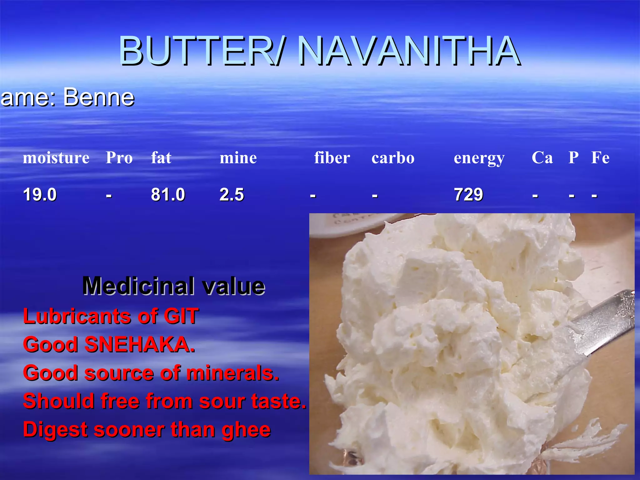 110
BUTTER/ NAVANITHABUTTER/ NAVANITHA
Name: BenneName: Benne
moisture Pro fat mine fiber carbo energy Ca P Fe
19.019.0 -- 81.081.0 2.52.5 -- -- 729729 -- -- --
Medicinal valueMedicinal value
Lubricants of GITLubricants of GIT
Good SNEHAKA.Good SNEHAKA.
Good source of minerals.Good source of minerals.
Should free from sour taste.Should free from sour taste.
Digest sooner than gheeDigest sooner than ghee
 