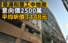 葵涌和豐工中地廠 意向價2500萬 平均呎價3448元