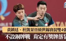 乒乓球世錦賽｜黃鎮廷、杜凱琹晉級混雙4強 肯定有獎牌落袋