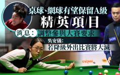 消息：桌球网球有望保留体院A级精英项目 调整参与大赛标准 体育委员会今审议