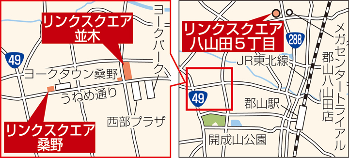 【地図】「リンクスクエア」の開発予定地