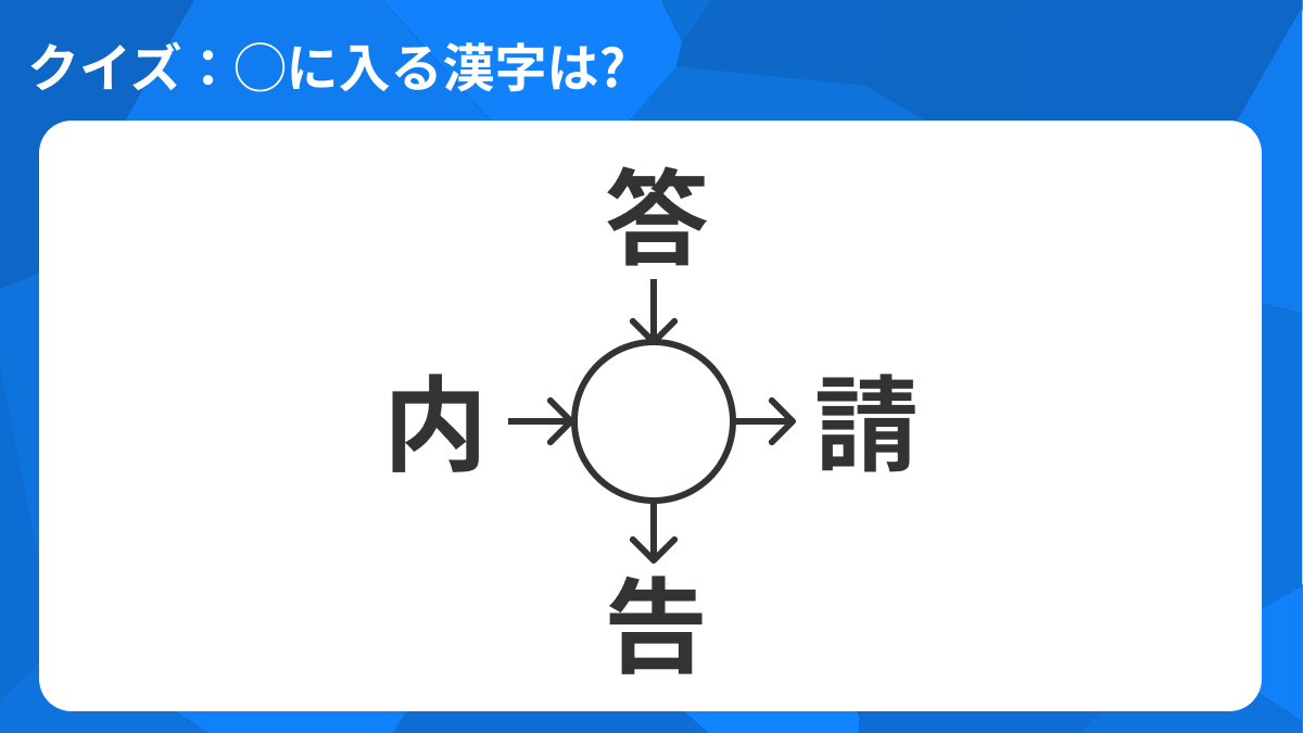◯に入る漢字はなんでしょう？４つのそれぞれの漢字と組み合わせると熟語になるよ。わかった人は答えを見てみてね。
