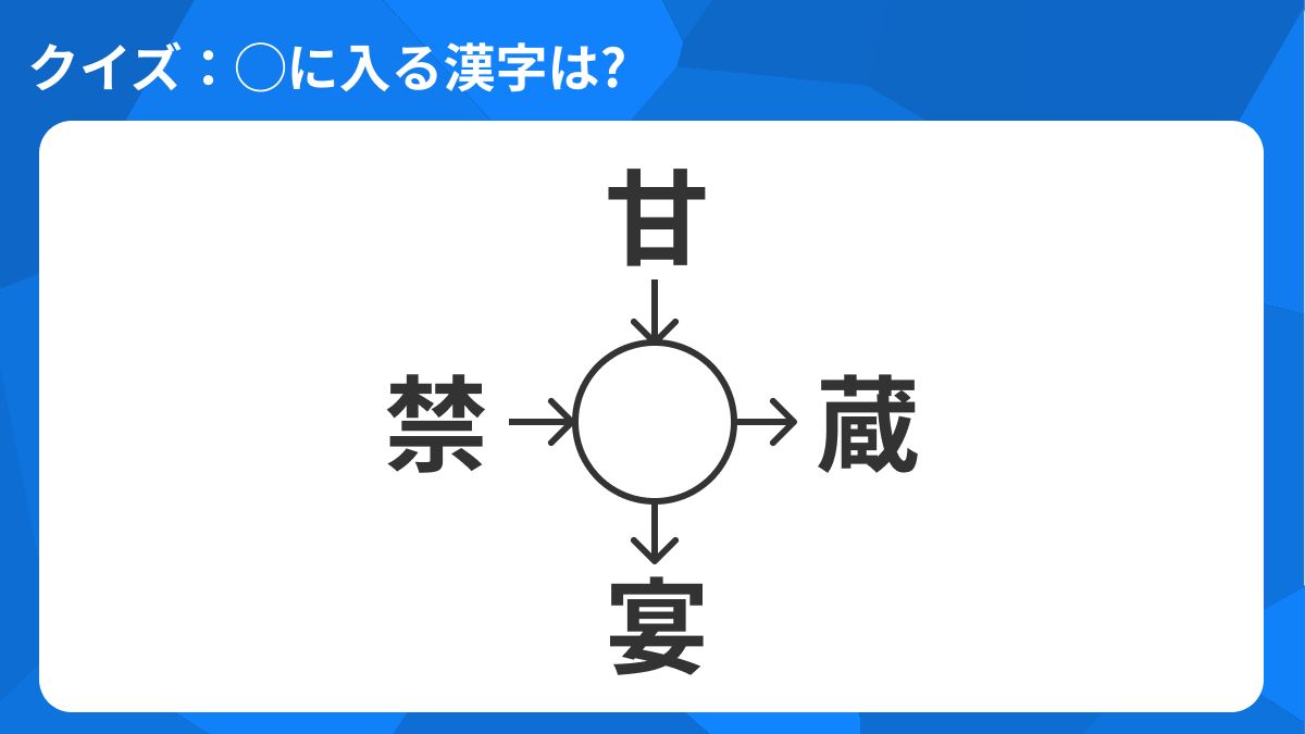 ◯に入る漢字はなんでしょう？４つのそれぞれの漢字と組み合わせると熟語になるよ。わかった人は答えを見てみてね。
