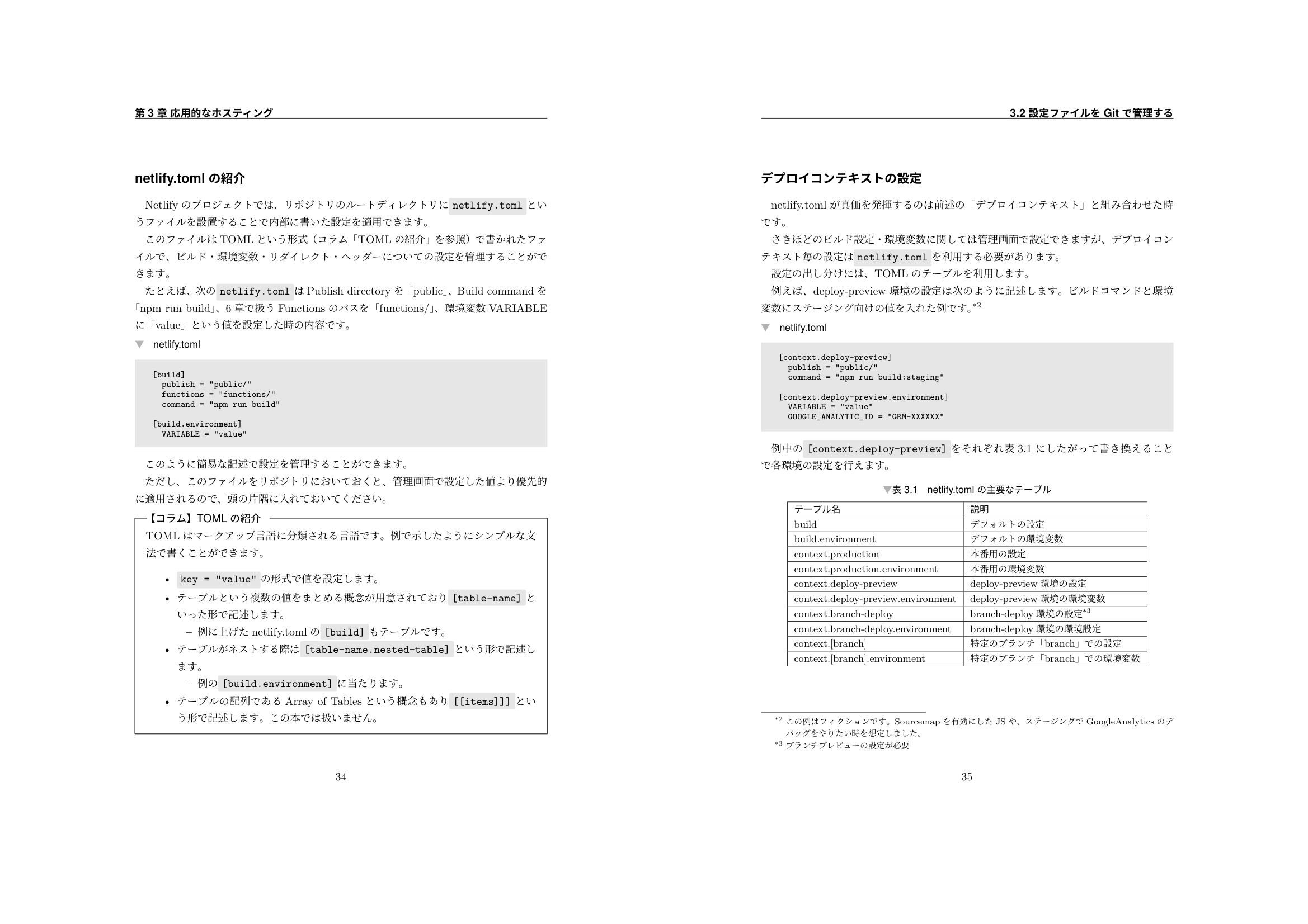 netlify-techbook-2 17.jpeg (431.7 kB)