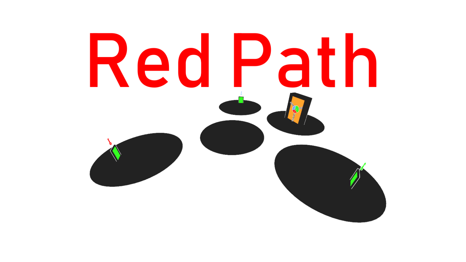 Red Path