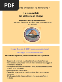 Presentazione Esperienza Le Simmetrie Dal Violinista Di Chagal