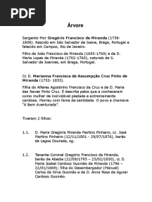 Arvore Genealogica Da Familia Miranda Sá