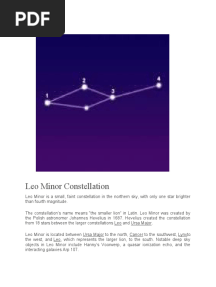Leo Minor Constellation