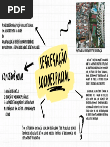 Mapa Mental Segregação Socioespacial