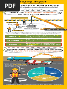 Keep A Safe Distance of Away From The Lifted Load. Lift The Load Above Ground