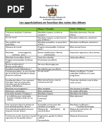 Les Appréciations en Fonction Des Notes Des Élèves
