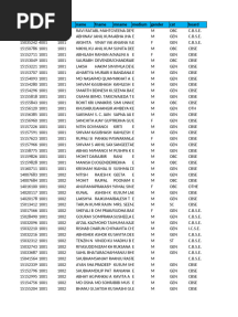 Cbse Student Database