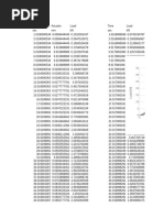 PDF Документ