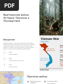 Vetnamskaya-vojna-Istoriya-Prichiny-i-Posledstviya