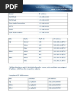 PDF Document