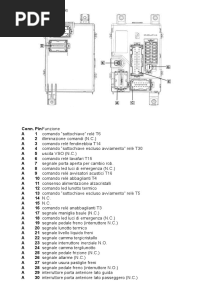 Schema Body Computer
