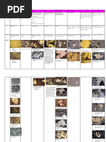 Endapan Mineral Bijih