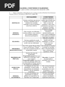 Socialismo e Comunismo - Quadro Geral