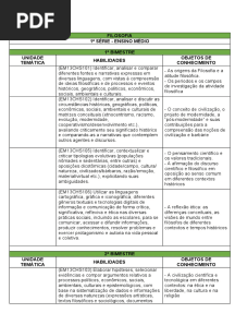 Habilidades Essenciais de Filosofia - EM 2021