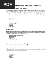 15 Types of Industry and Related Careers