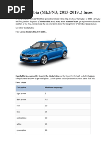Skoda Fabia 2015-2019