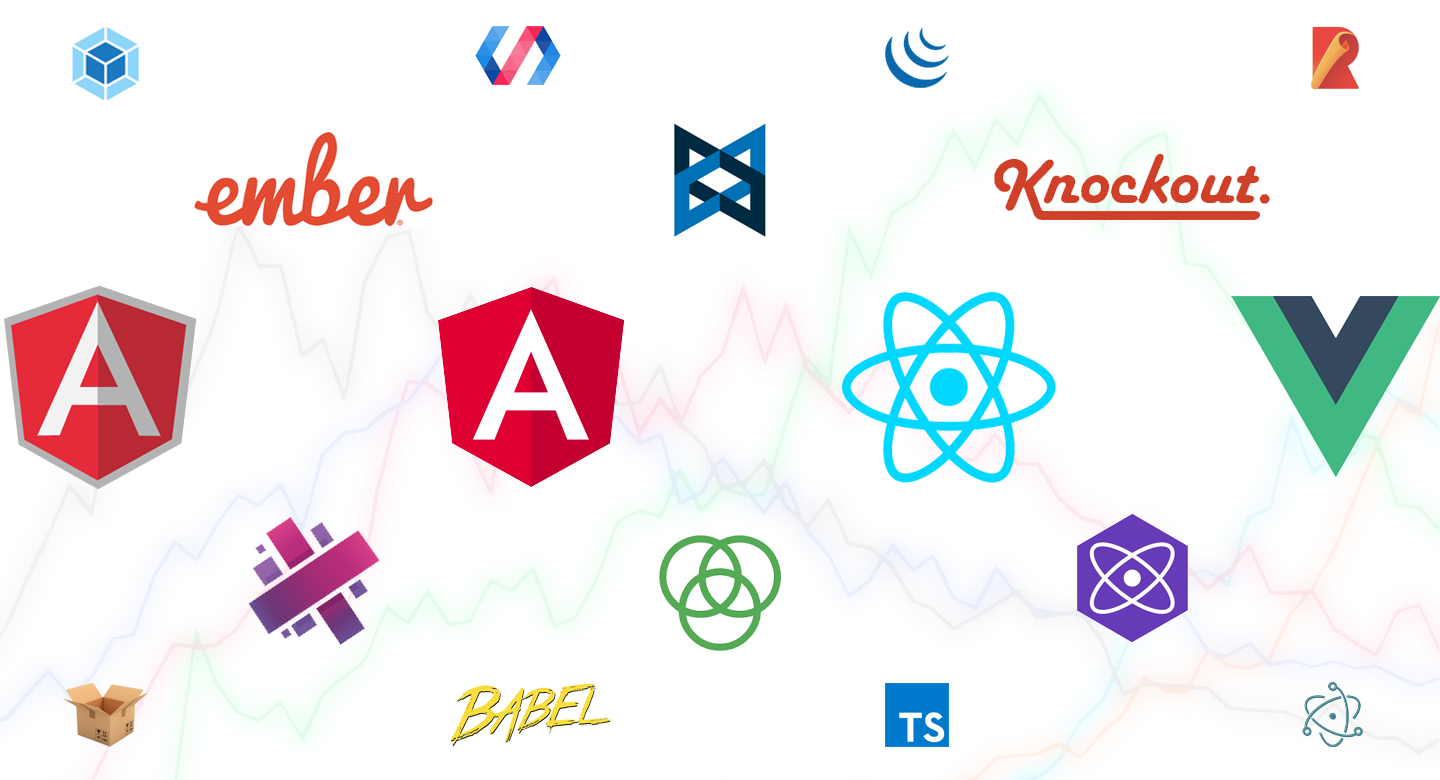 frontend javascript framework churn
