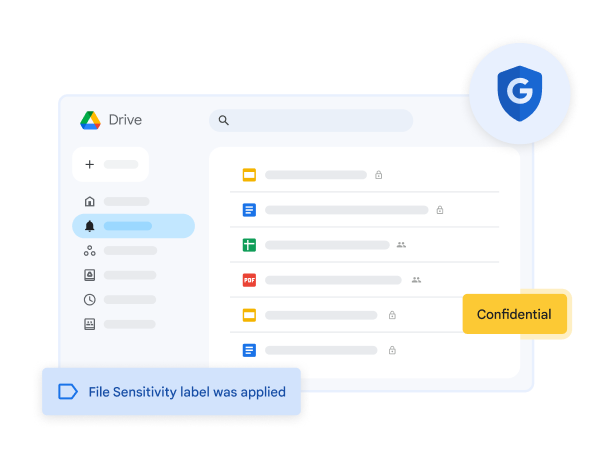 Drive files marked confidential with file sensitivity label applied