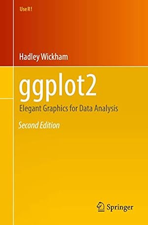 Book cover ggplot2: Elegant Graphics for Data Analysis (Use R)