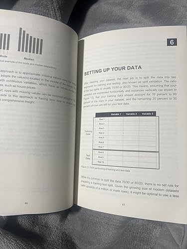 Easy to read and very affordable! So helpful for my learning!