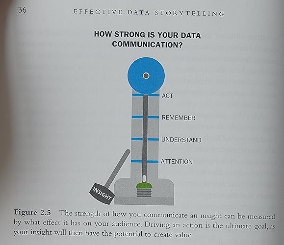 Simple. Readable. Helpful.