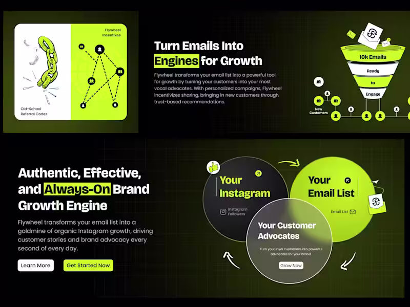 Cover image for Visual Designs for Website