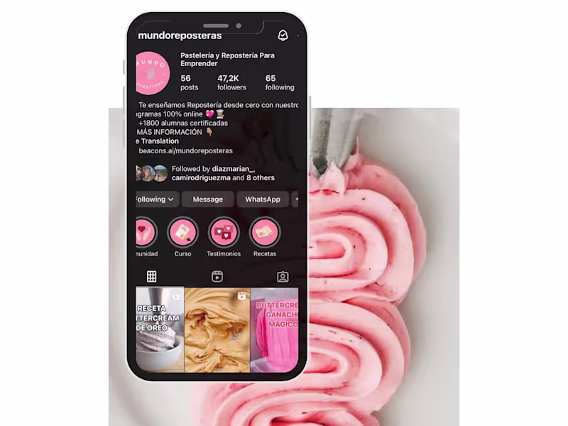 Cover image for Mundo Reposteras