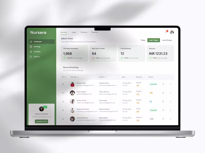 Cover image for Healthcare Application Dashboard (Next JS / Django)