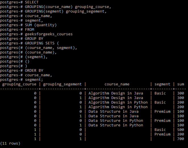 PostgreSQL GROUPING SETS Example
