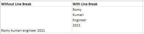 Line break