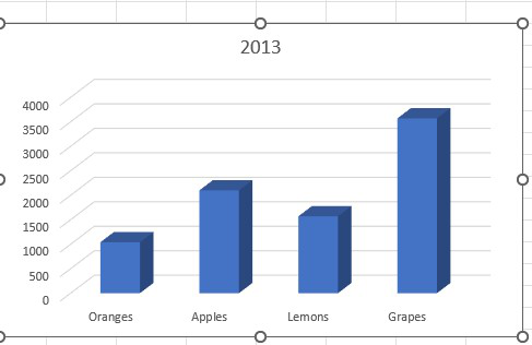 Stack-column-graph-generated