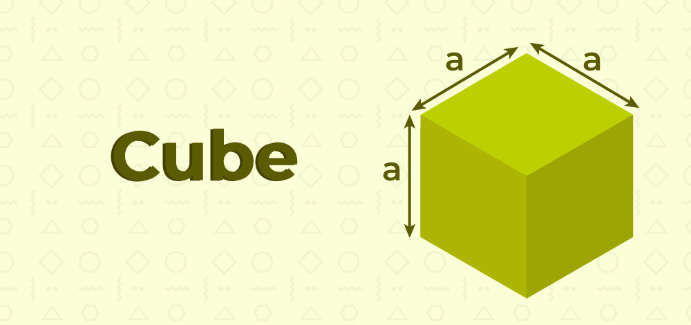 Volume of Cube