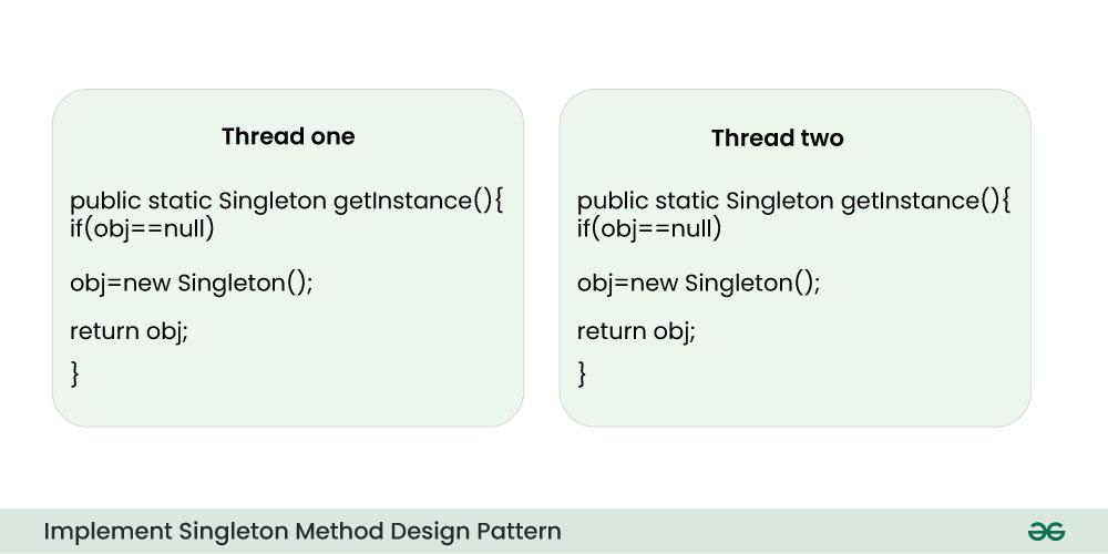 Classic-Implementation