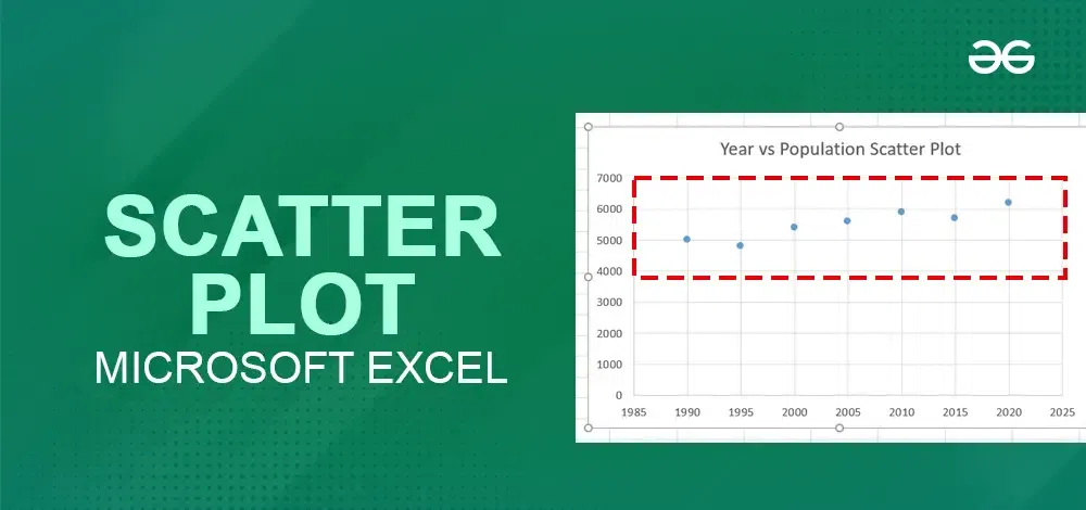 How to Create a Scatter Plot In Excel