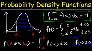 Probability-Density-Function