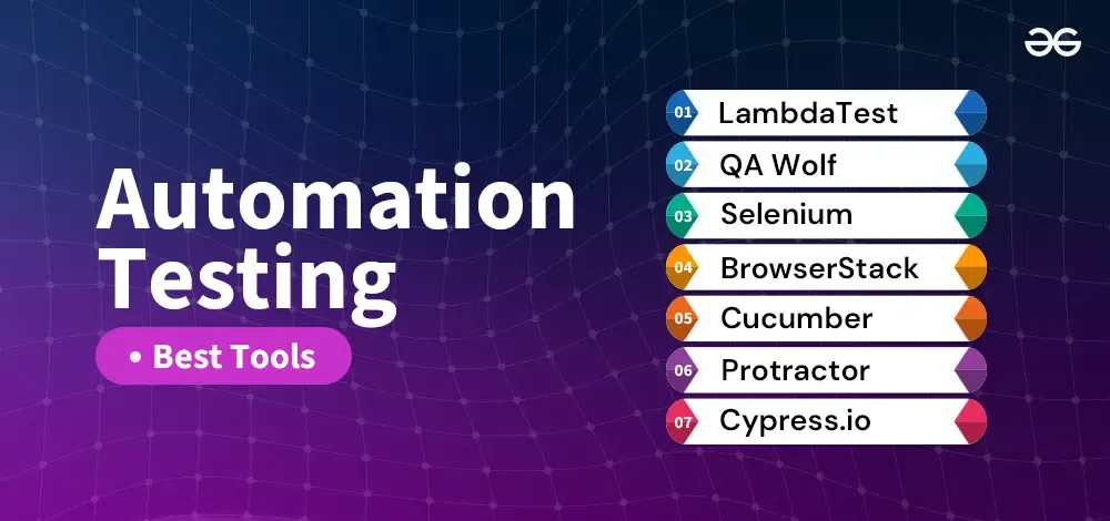 7-Best-Automation-Tools-for-Testing-copy