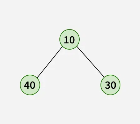 deletion-in-a-binary-tree-4