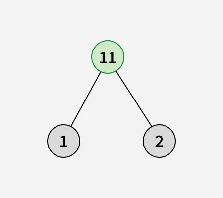 Maximum-sum-of-nodes-in-Binary-tree-such-that-no-two-are-adjacent--2