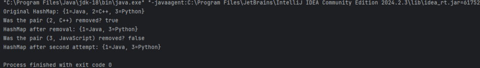 Output