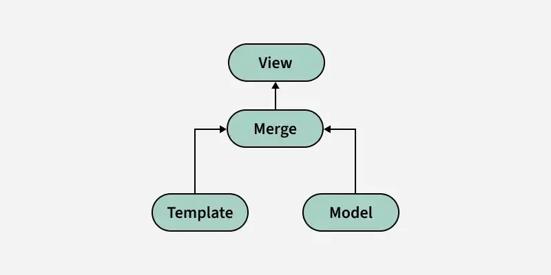 model_view_2