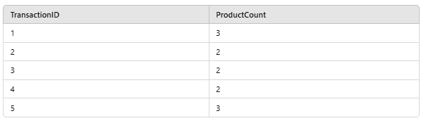 marketS1