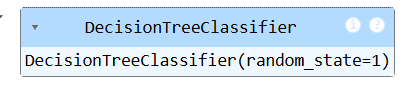 Decision-Tree-Classifier