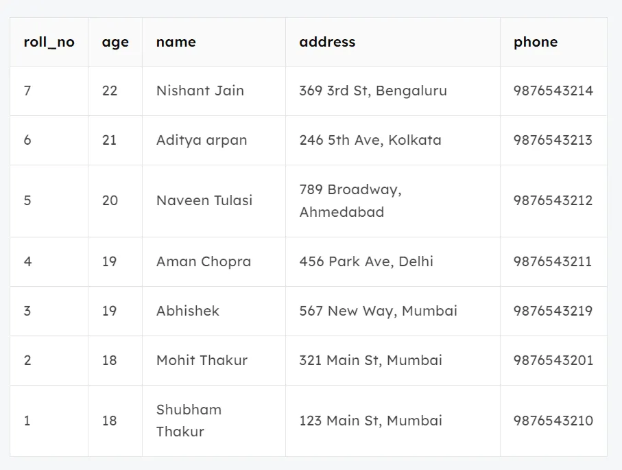 Sort_Single_Column