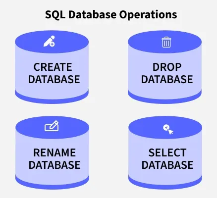 sql_database_operations